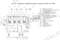 Чертежи блочно модульной котельной 9 МВт угольной без ГВС